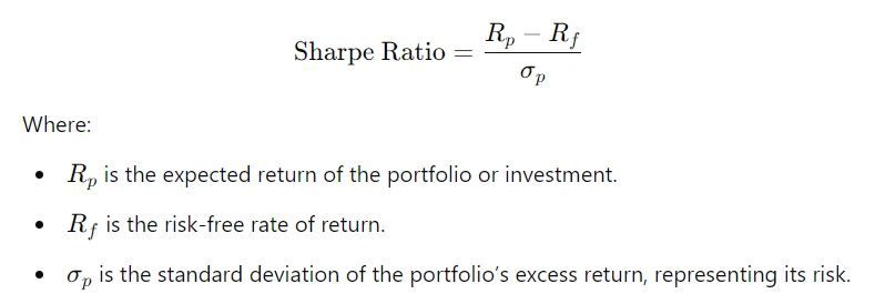 Sharpe formula